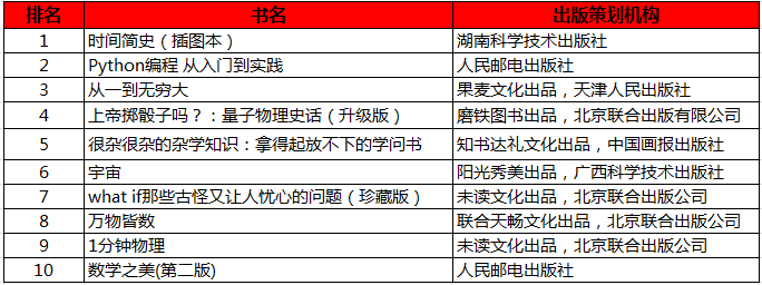 美狮贵宾会311342·(中国区)官方网站