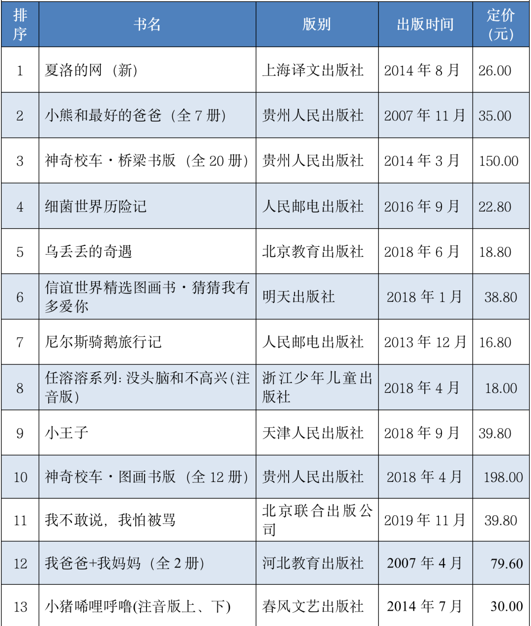 美狮贵宾会311342·(中国区)官方网站