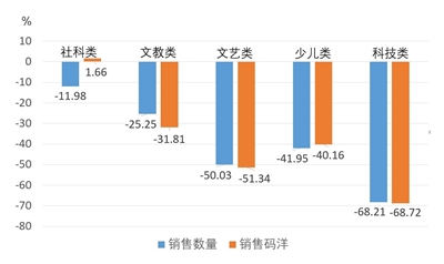 美狮贵宾会311342·(中国区)官方网站
