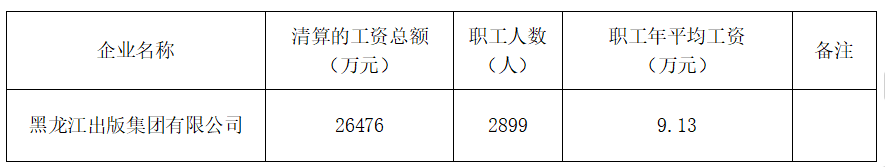 美狮贵宾会311342·(中国区)官方网站