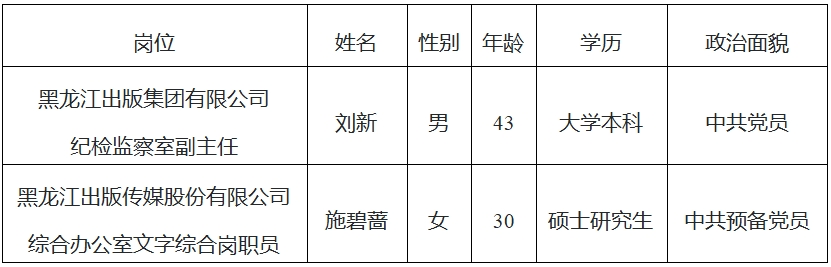 美狮贵宾会311342·(中国区)官方网站